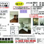 サンライズ欅 308号