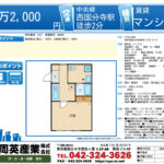 Ｙ’ｓビル 402