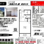 レピュート恋ヶ窪 201