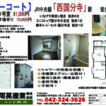 サニーコート 201号室